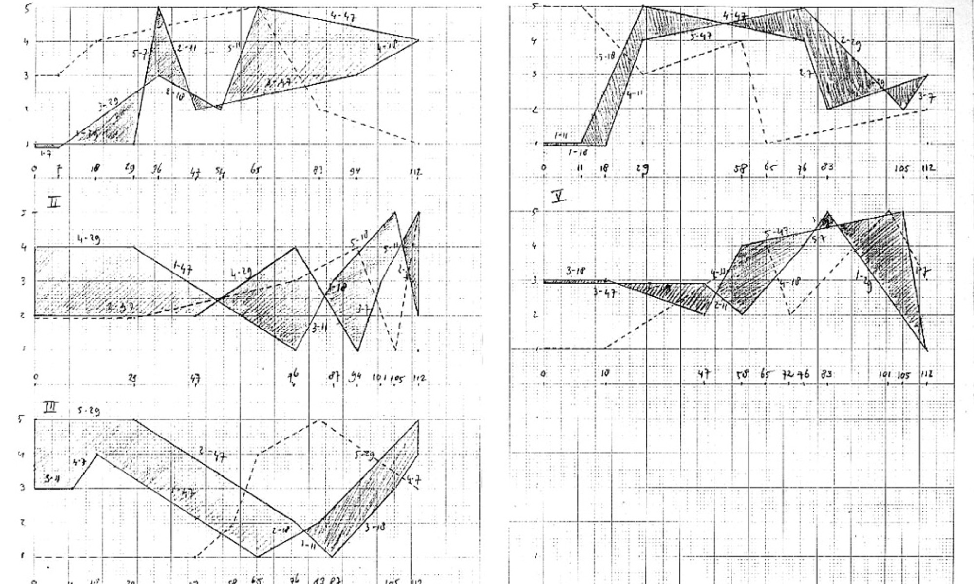 AlgoSynth Sequencer